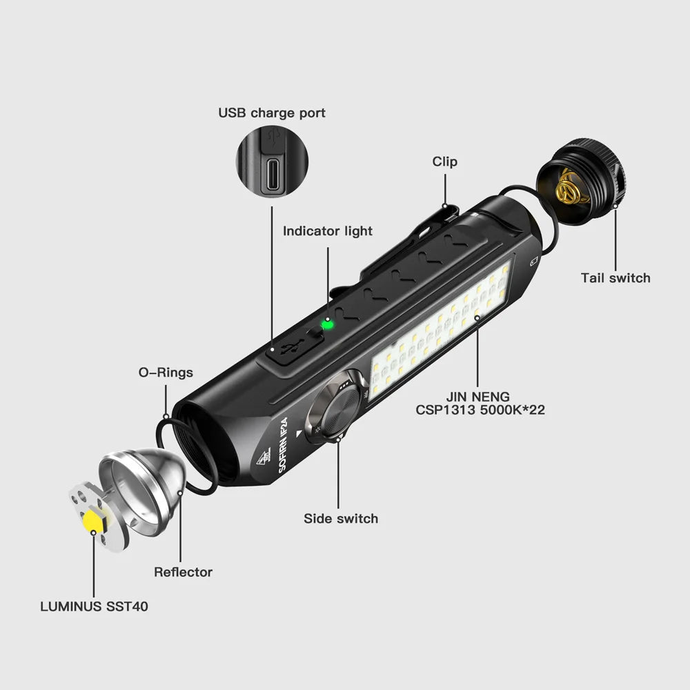 π¦ IF24 β 2000 Lumen RGB Tactical Flashlight (USB-C, Magnetic Tail, IP66)