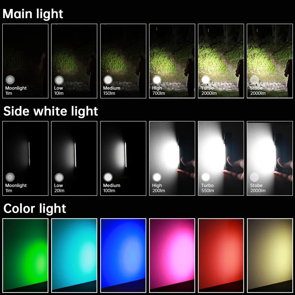 π¦ IF24 β 2000 Lumen RGB Tactical Flashlight (USB-C, Magnetic Tail, IP66)