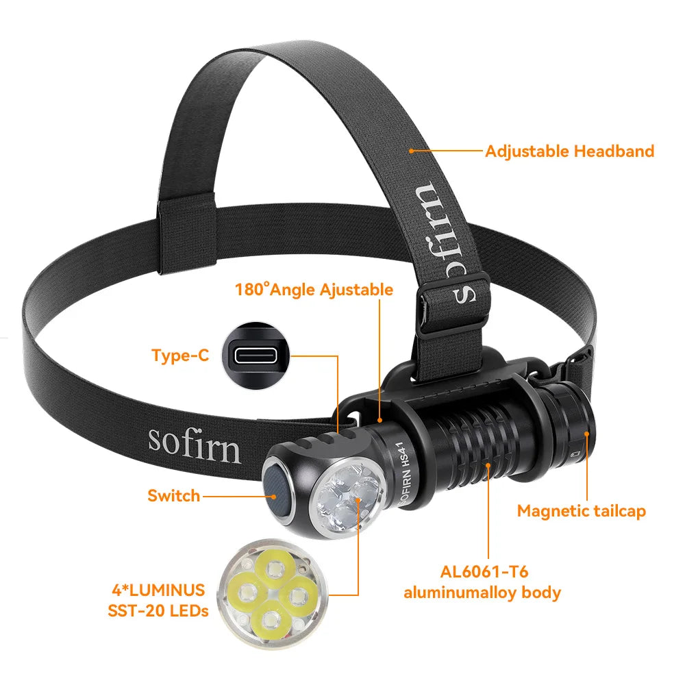π¦ Sofirn HS41 Tactical Headlamp β 3 LEDs, 2000 Lumens, USB-C, 21700 Battery
