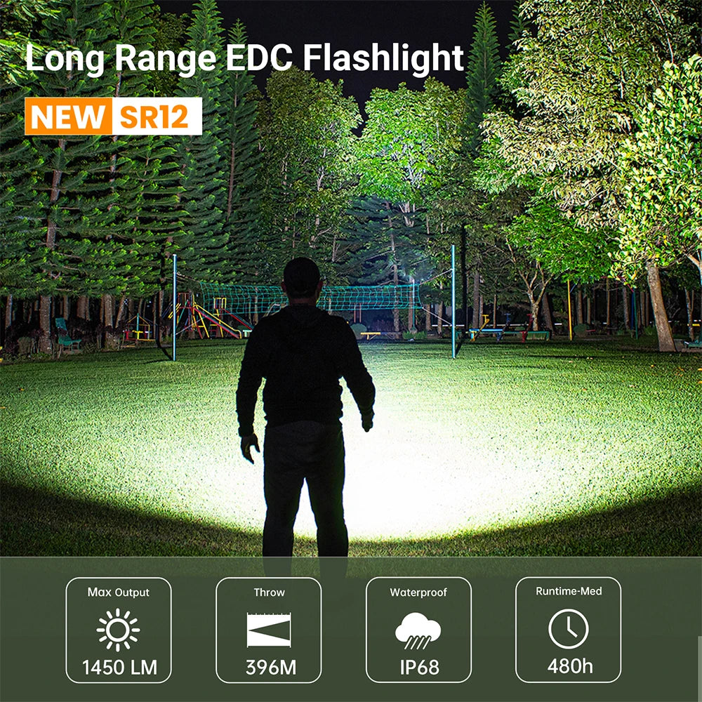 π¦ Sofirn SR12 Tactical LED Flashlight β 1450 Lumens, USB-C Rechargeable, IP68 Waterproof