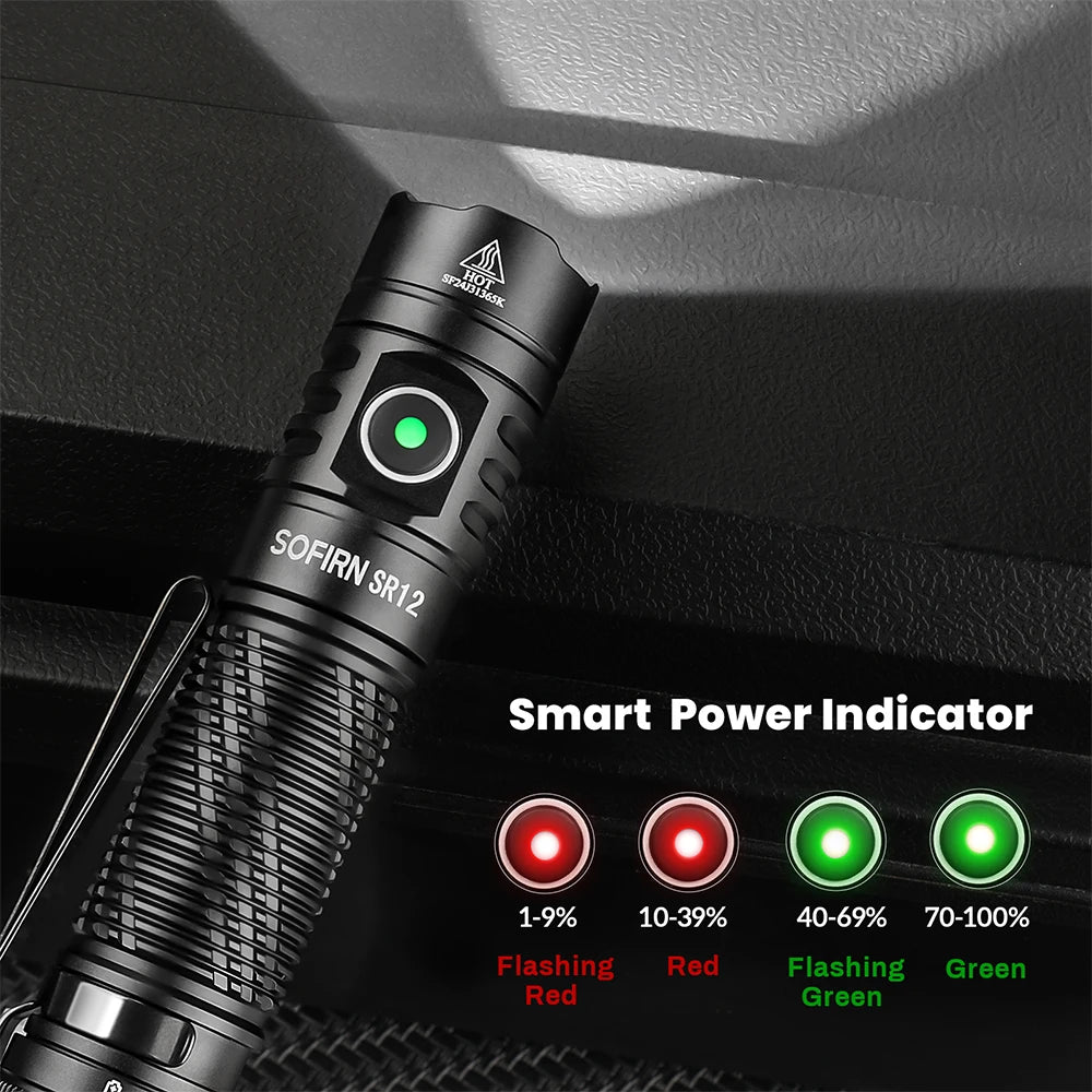 π¦ Sofirn SR12 Tactical LED Flashlight β 1450 Lumens, USB-C Rechargeable, IP68 Waterproof