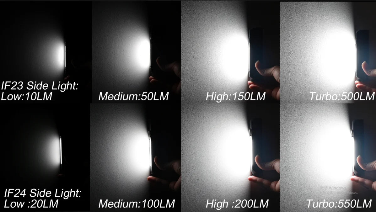π¦ IF24 β 2000 Lumen RGB Tactical Flashlight (USB-C, Magnetic Tail, IP66)