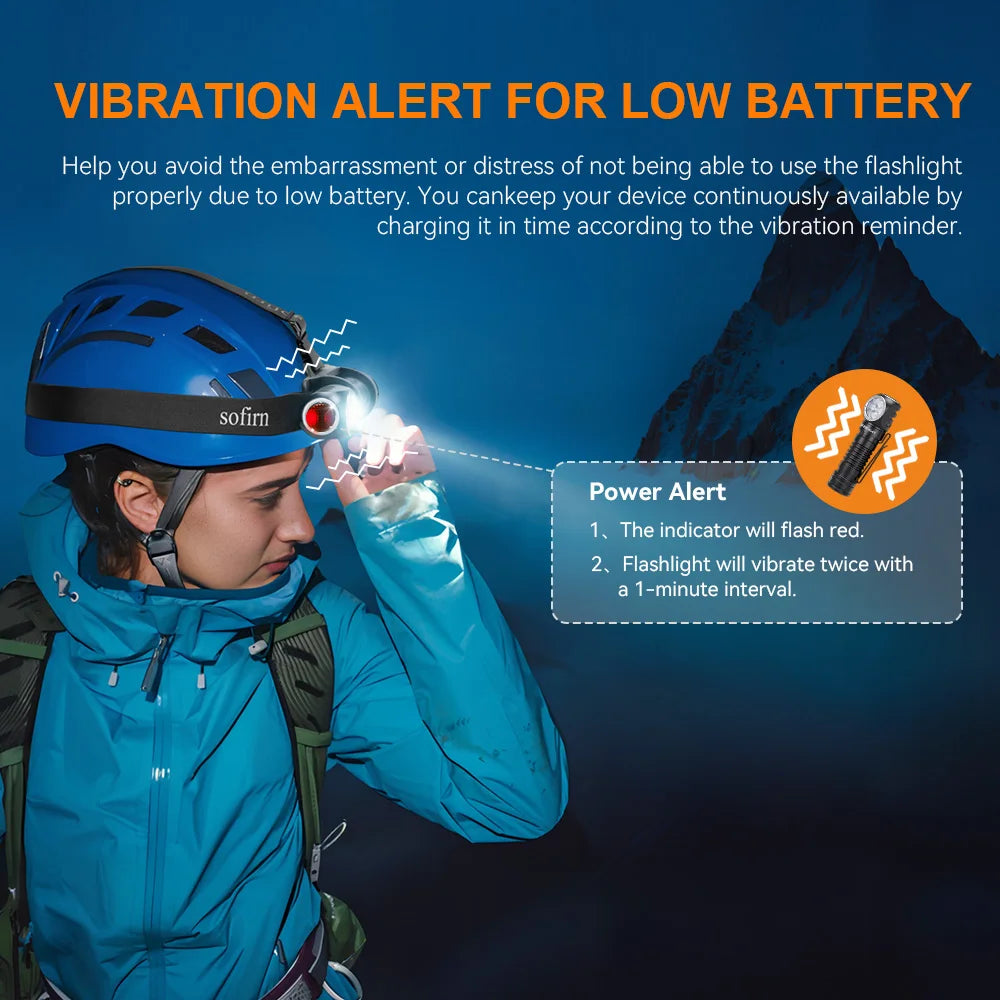 π¦ Sofirn HS41 Tactical Headlamp β 3 LEDs, 2000 Lumens, USB-C, 21700 Battery