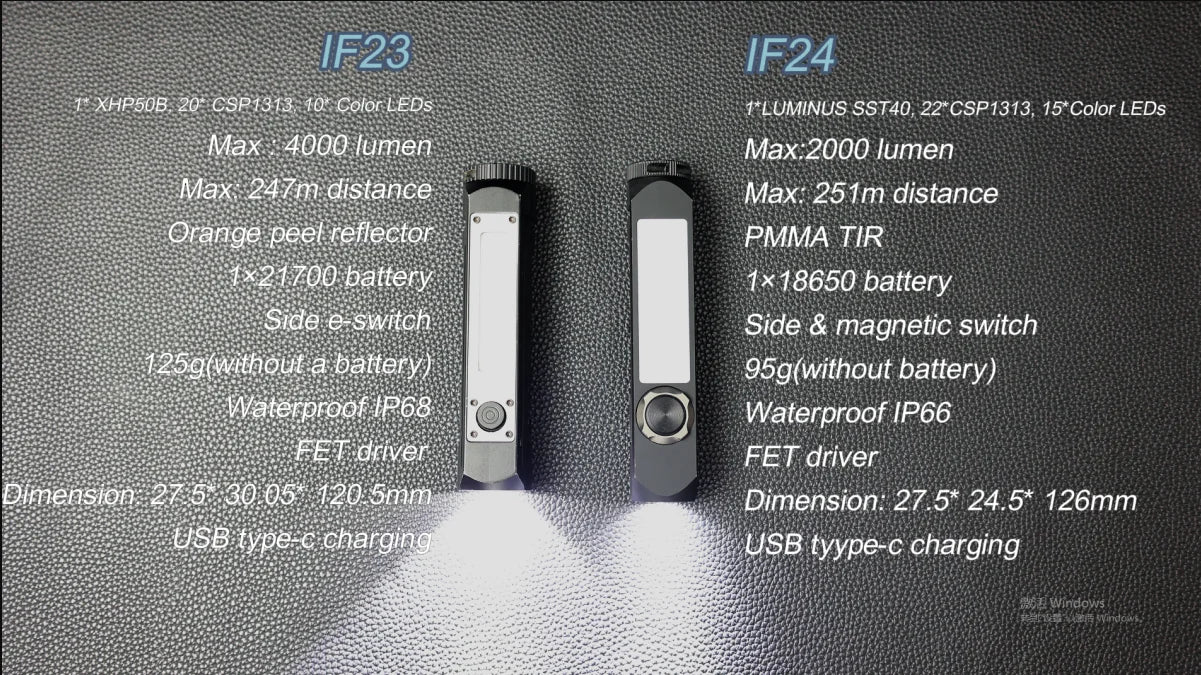 π¦ IF24 β 2000 Lumen RGB Tactical Flashlight (USB-C, Magnetic Tail, IP66)