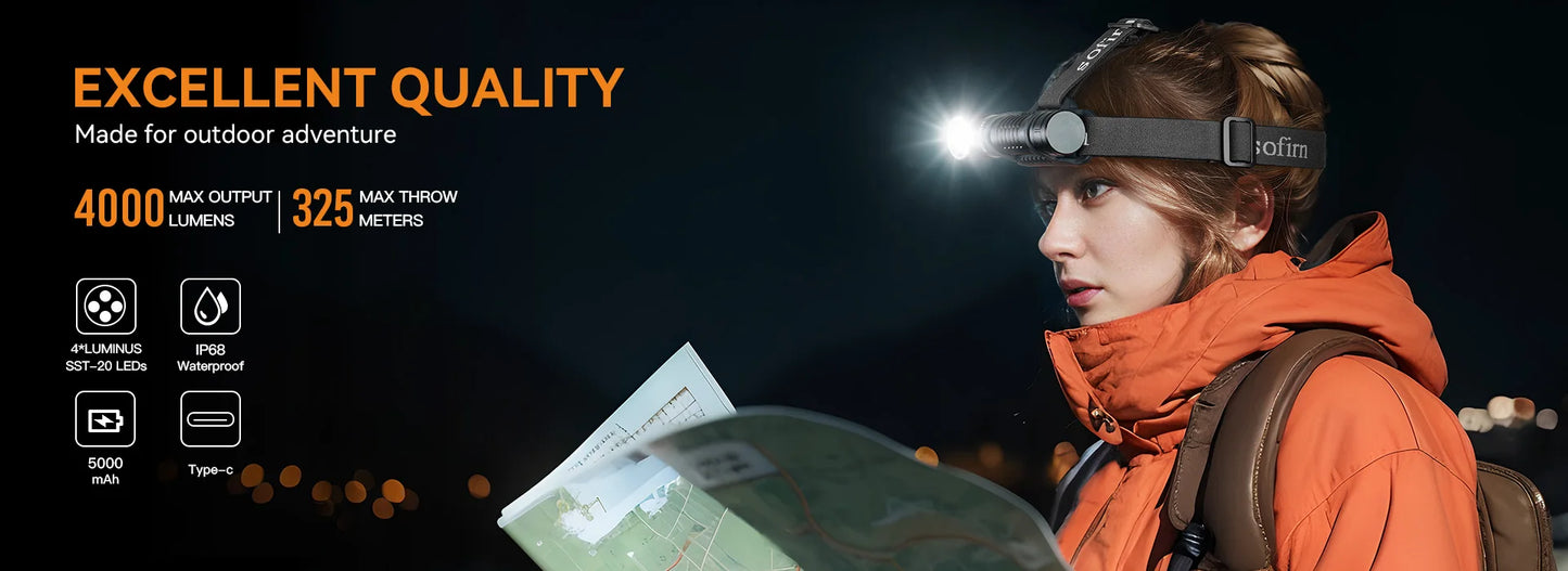 π¦ Sofirn HS41 Tactical Headlamp β 3 LEDs, 2000 Lumens, USB-C, 21700 Battery